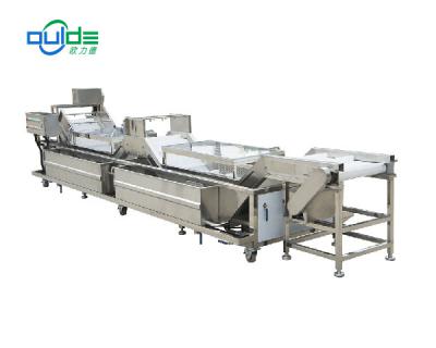 OXC-6E無損洗菜機
