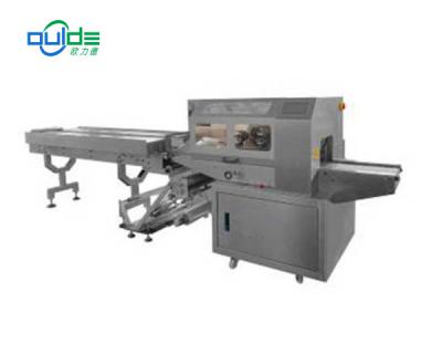 OBZ-600X枕式蔬菜包裝機